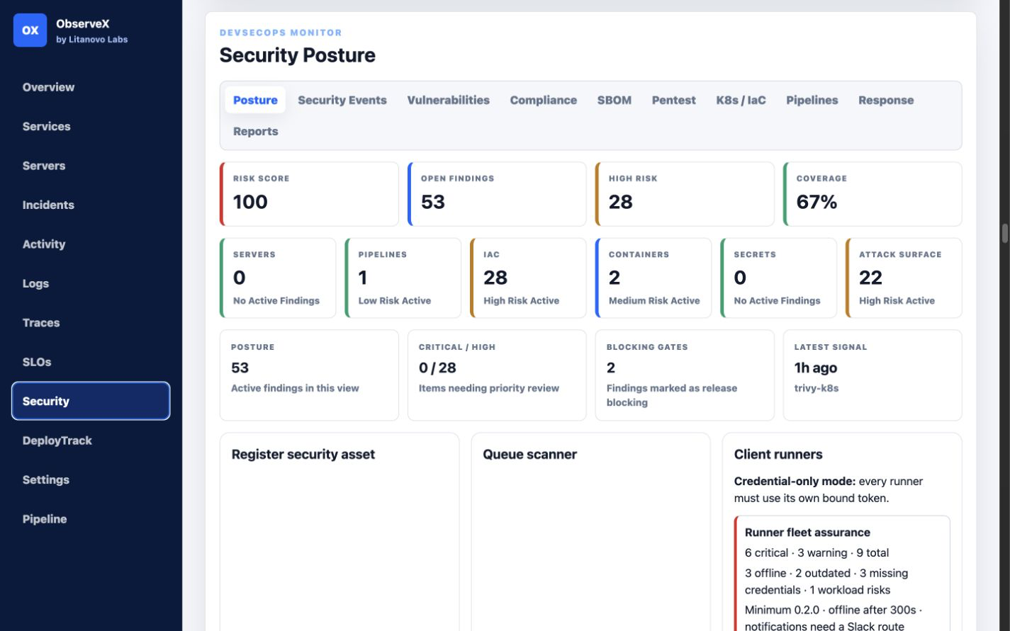 ObserveX DevSecOps security posture dashboard